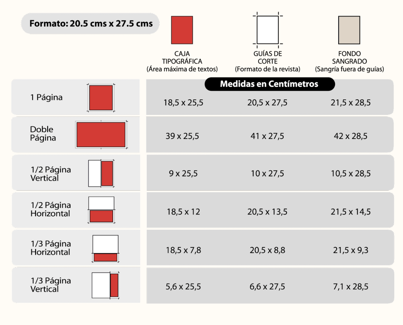 ejemplo formato portada falsa