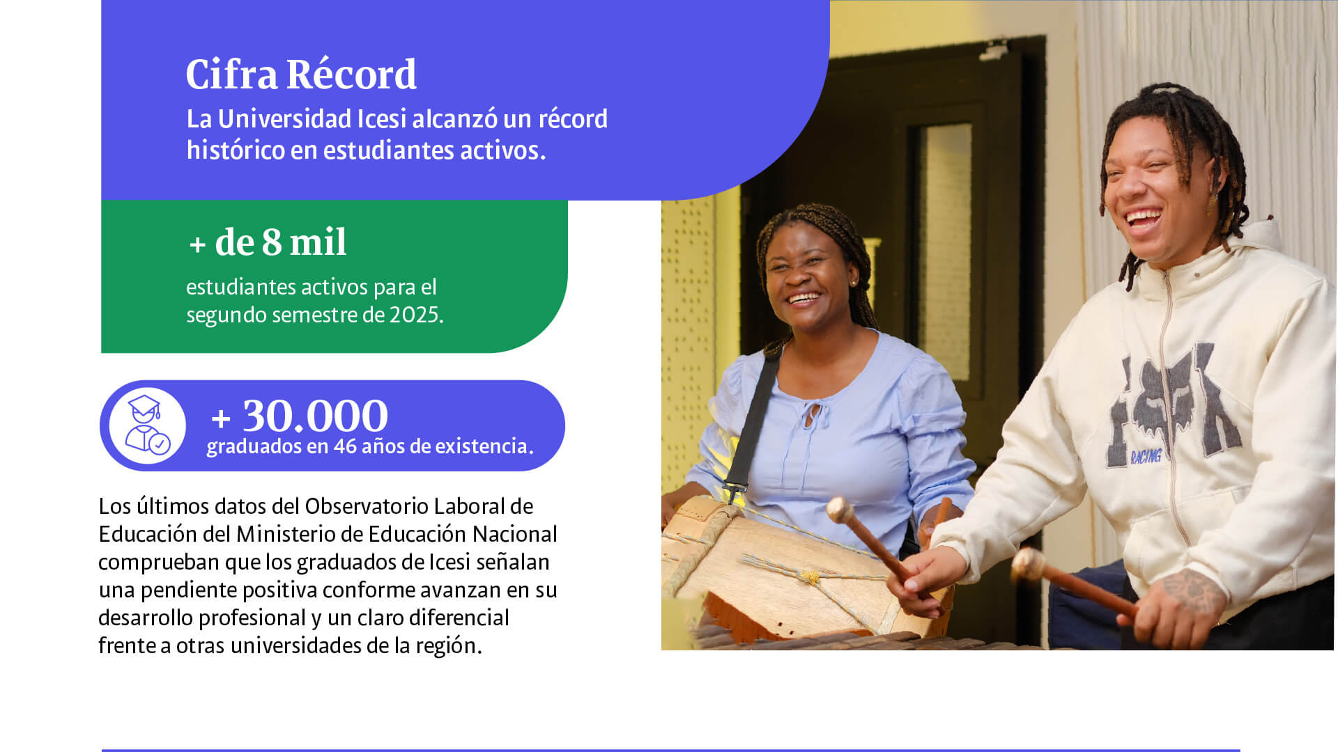 10 hitos que hacen de Icesi una de las universidades más innovadoras de Colombia