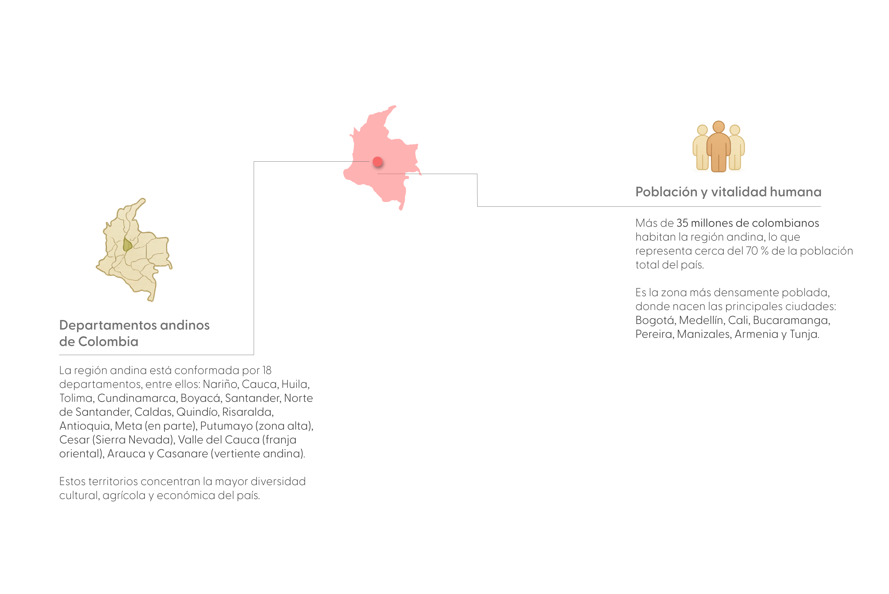  Andes: la ruta de la vida