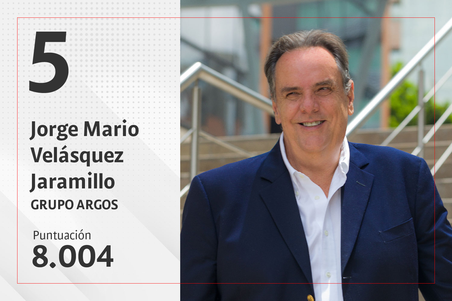 Reputación empresarial: hallazgos del estudio Merco Empresas y Líderes 2025
