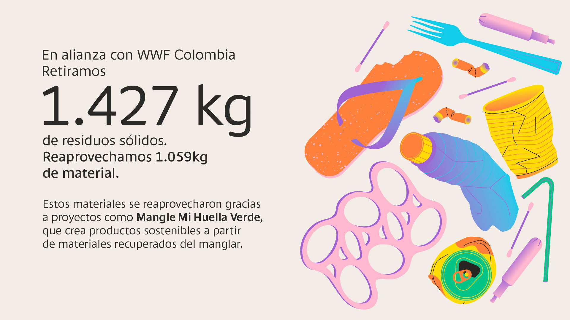 A través de la Línea de Economía Azul, Bancolombia desembolsó $603 mil millones para cuidar el mar