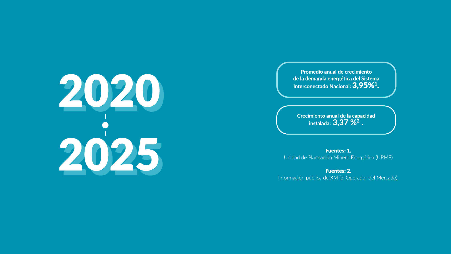 Radiografía de una posible crisis del sector eléctrico - Especiales Semana 