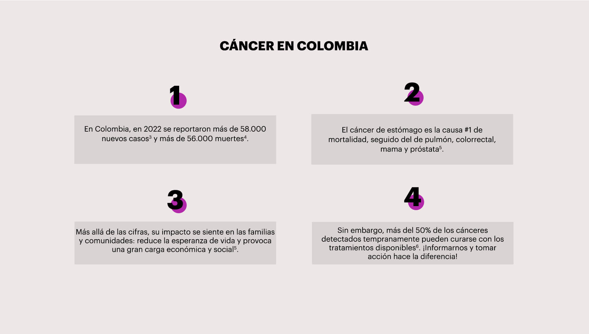 Inmunoterapia, un avance histórico para el tratamiento contra el cáncer - Especiales Semana