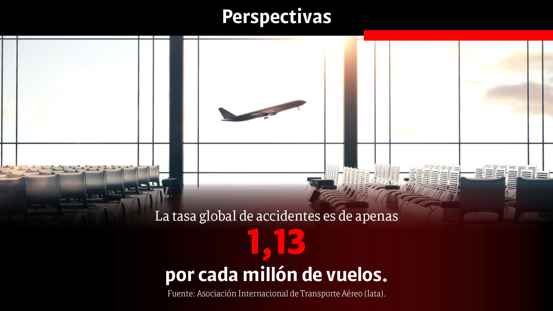 Especial Aviación: ¿por qué volar sigue siendo la mejor opción? - Especiales Semana