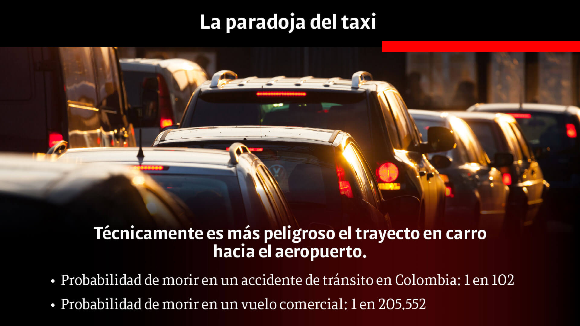 Especial Aviación: ¿por qué volar sigue siendo la mejor opción? - Especiales Semana