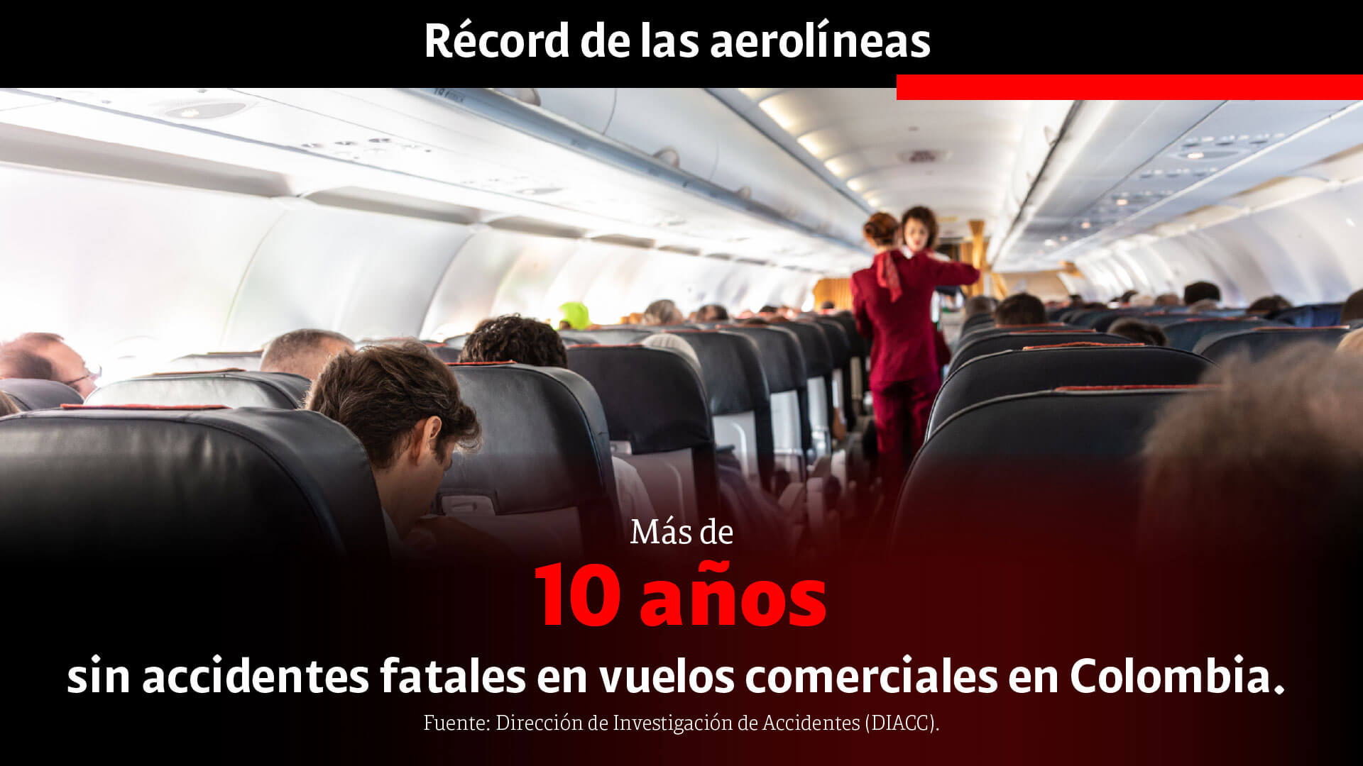 Especial Aviación: ¿por qué volar sigue siendo la mejor opción? - Especiales Semana