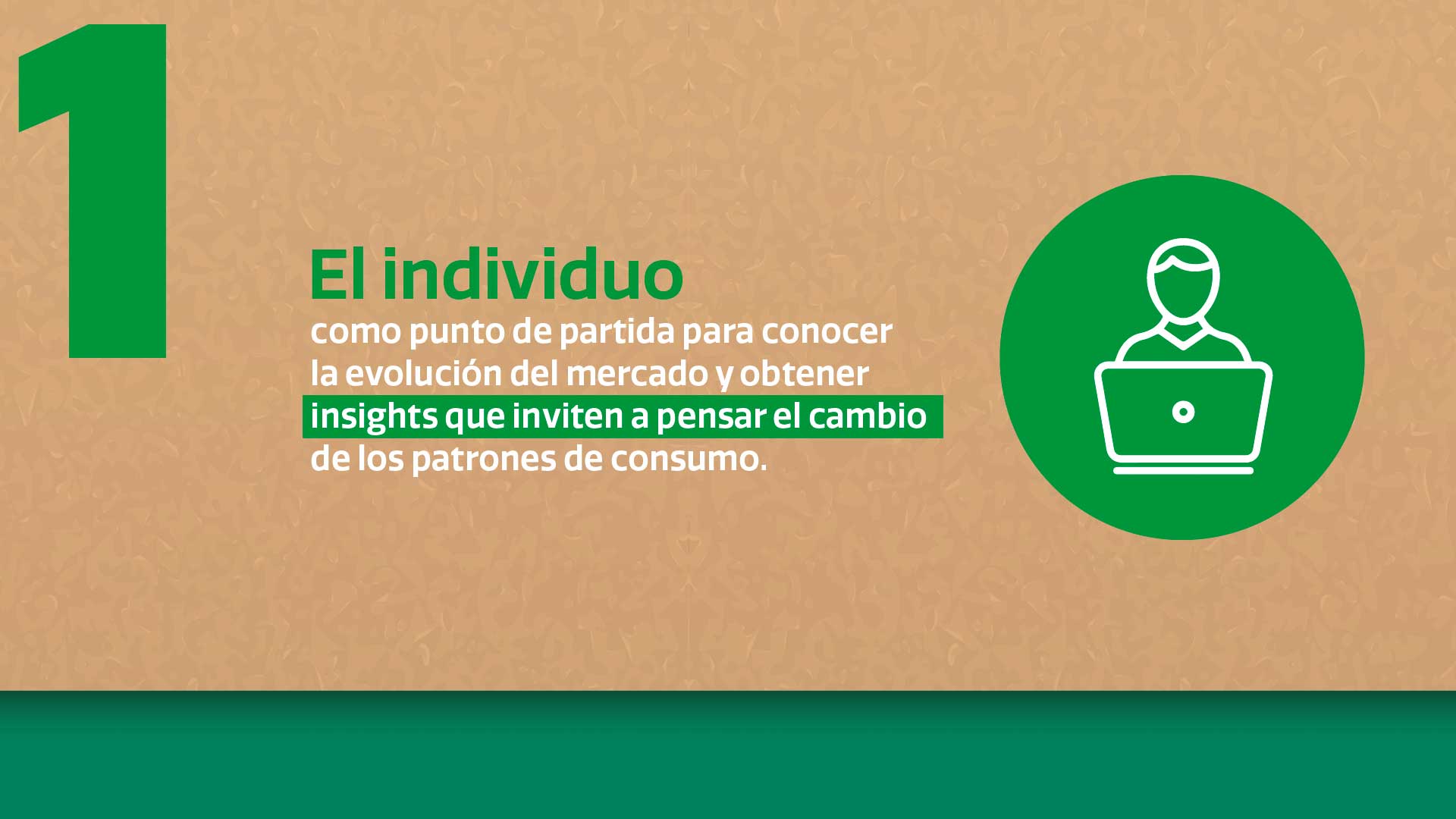 Consumo sostenible: el futuro está en sus manos - Especiales Semana