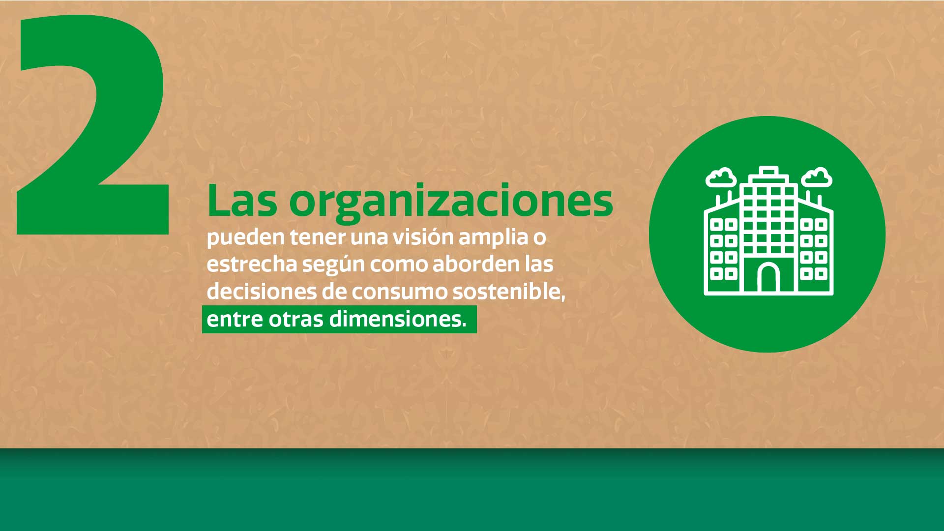 Consumo sostenible: el futuro está en sus manos - Especiales Semana