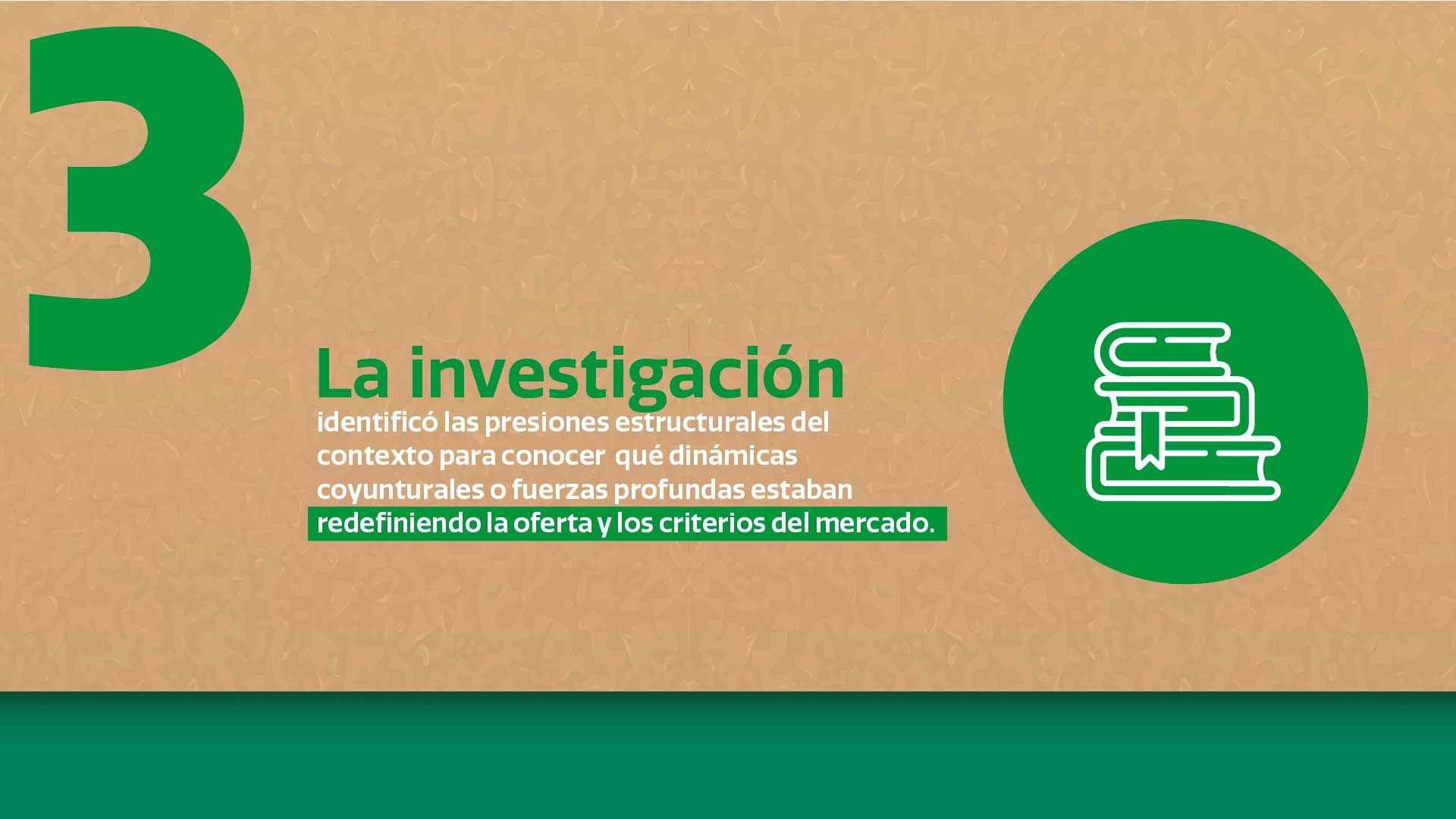 Consumo sostenible: el futuro está en sus manos - Especiales Semana