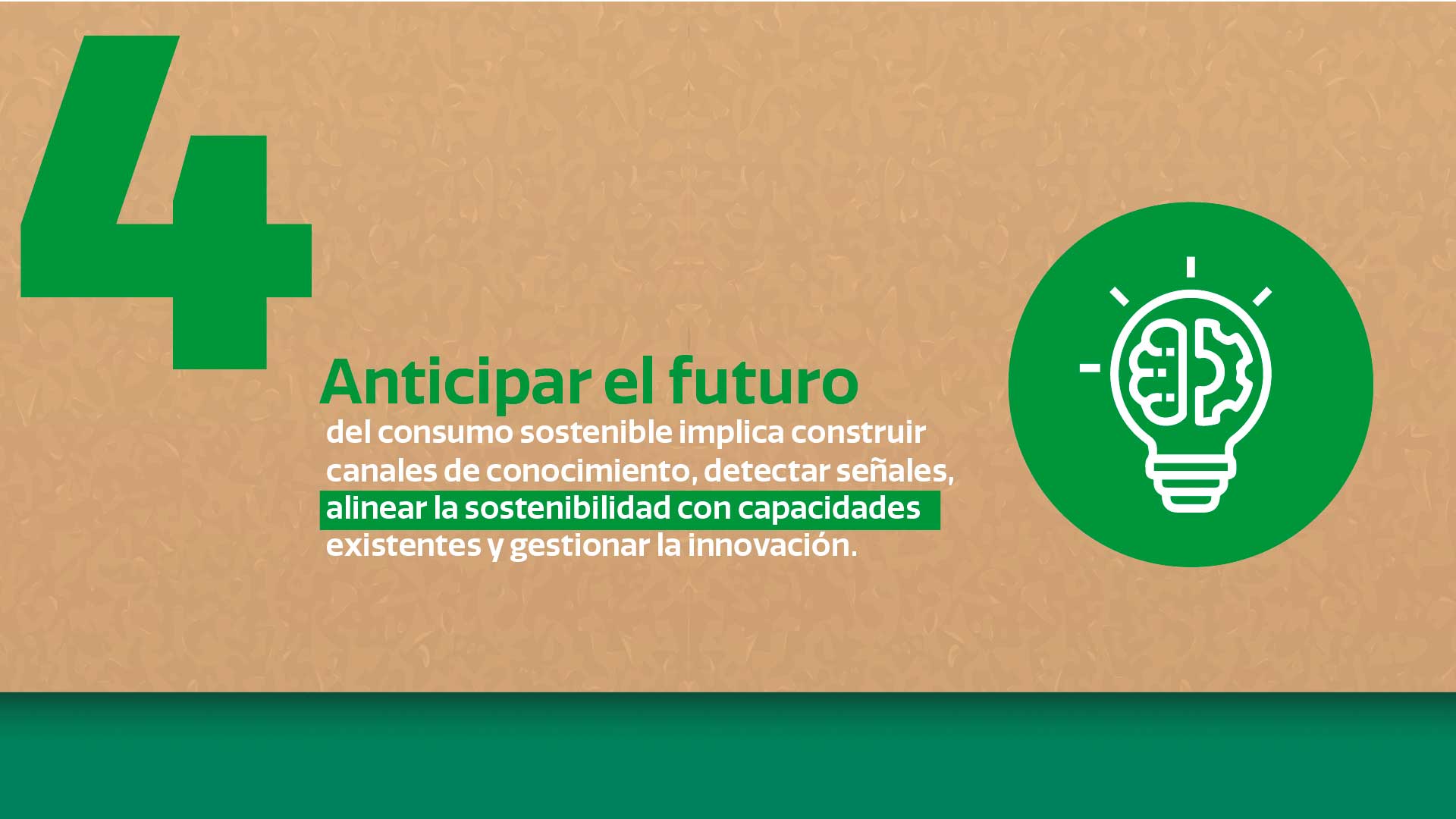 Consumo sostenible: el futuro está en sus manos - Especiales Semana