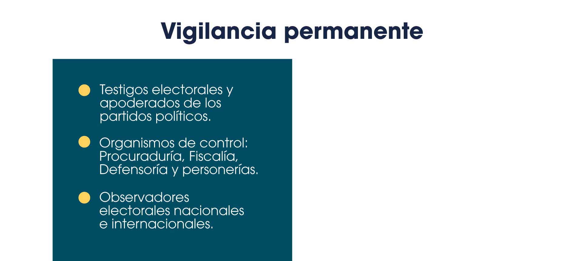 Vigilancia permanente