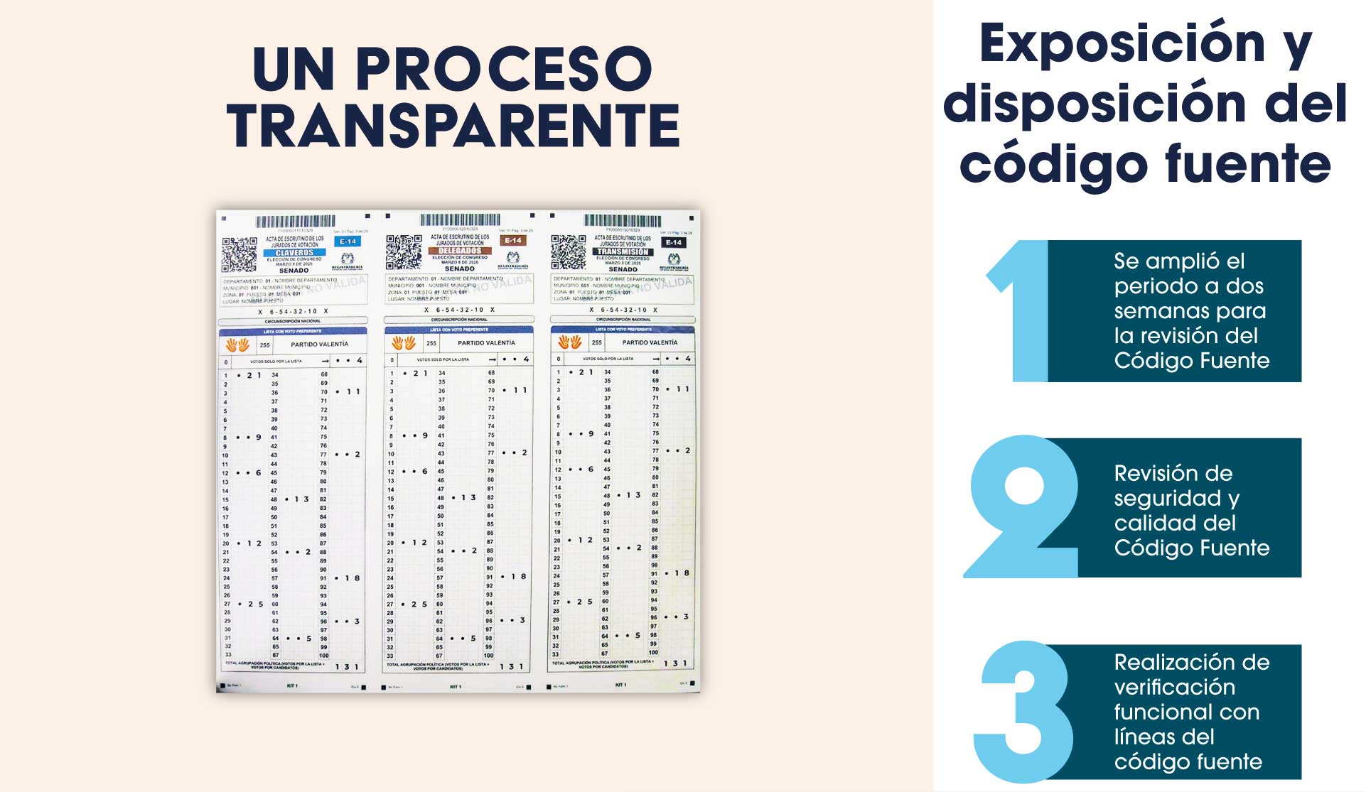 Un proceso transparente