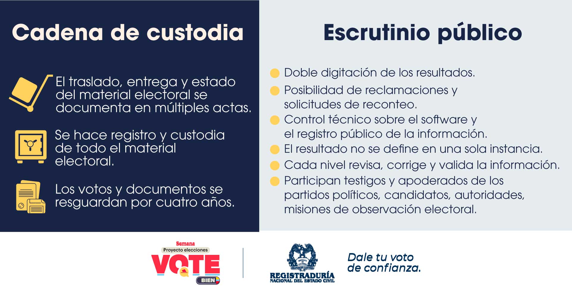 Cadena de custodia