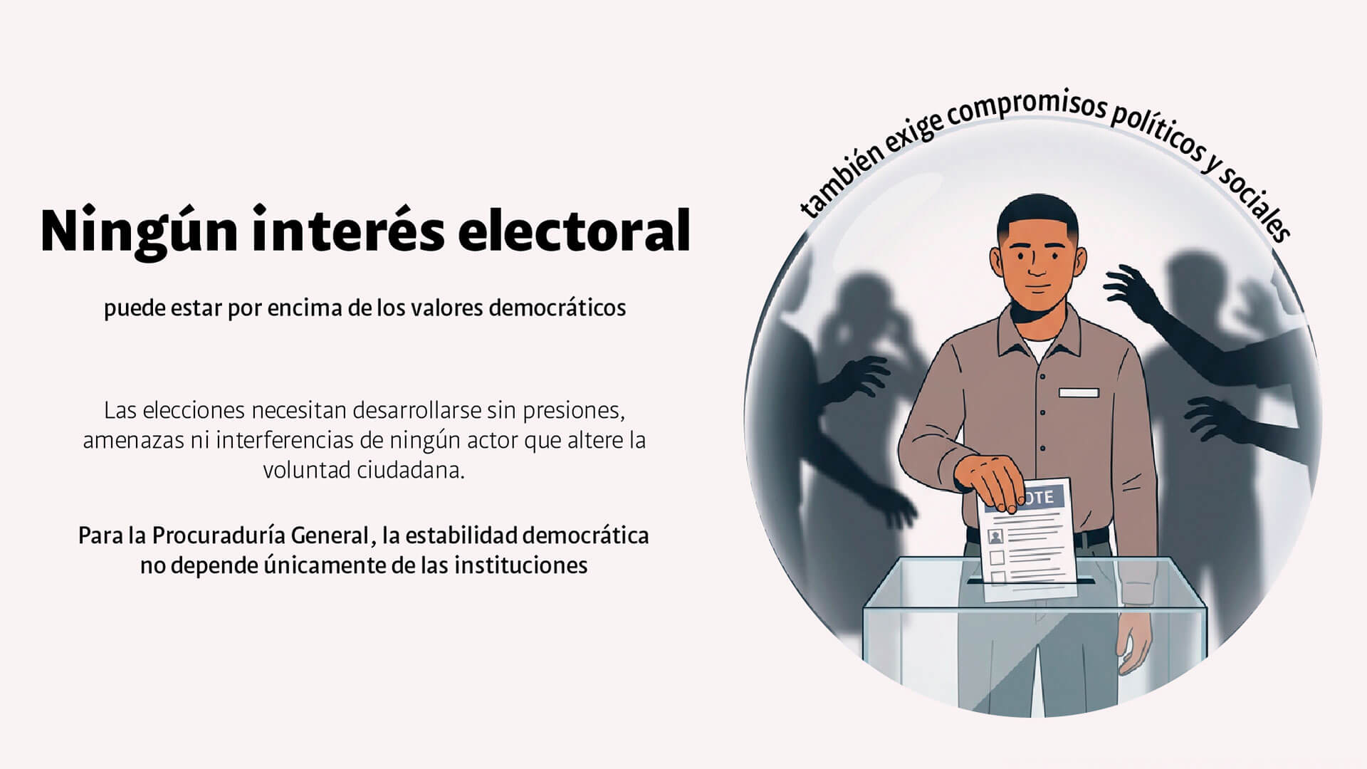 Los riesgos que podrían afectar las elecciones presidenciales del 31 de mayo