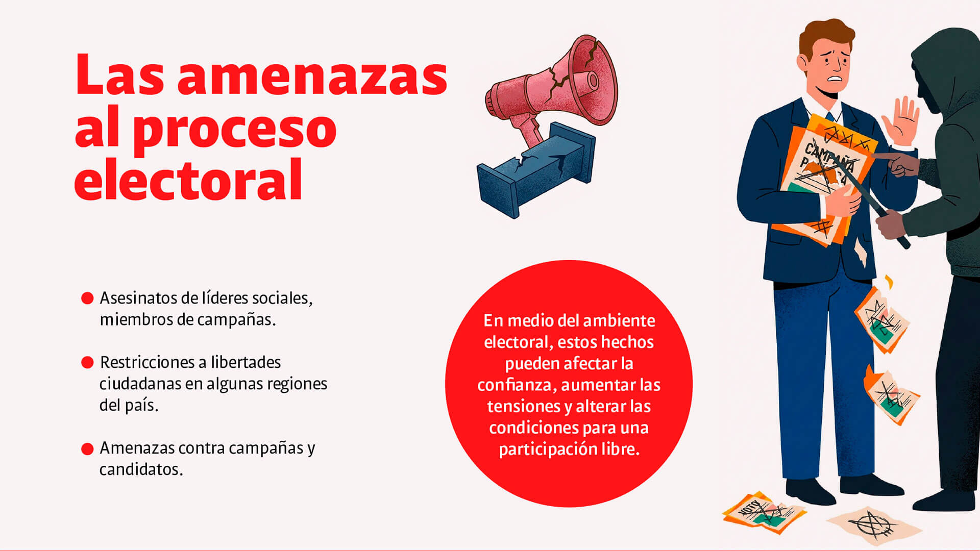 Los riesgos que podrían afectar las elecciones presidenciales del 31 de mayo