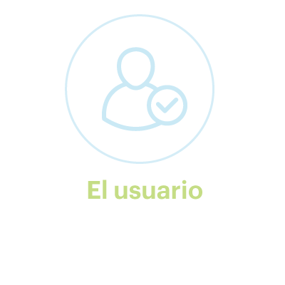 El usuario