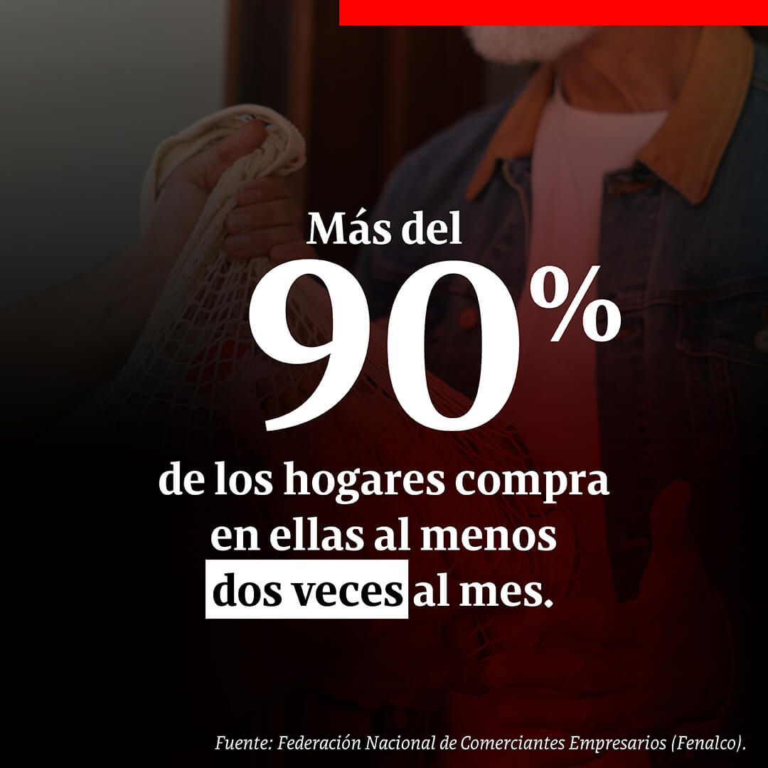 Semana