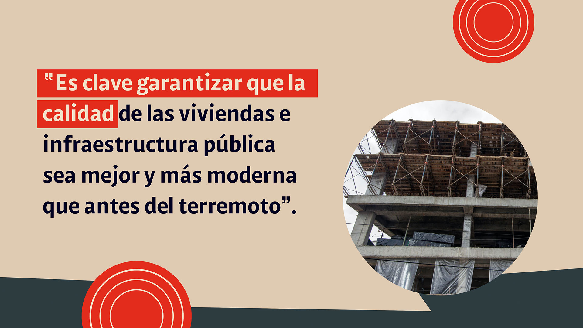 Reconstrucción del terremoto